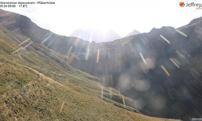 Malbun Webcam