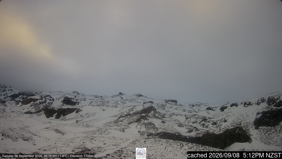 Tukino webcam